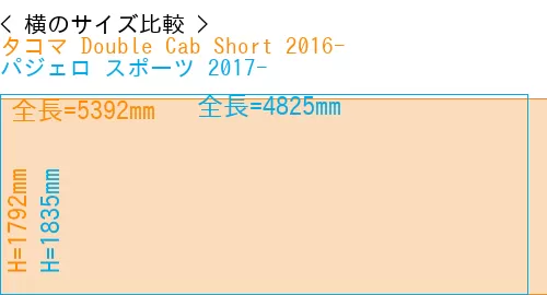 #タコマ Double Cab Short 2016- + パジェロ スポーツ 2017-